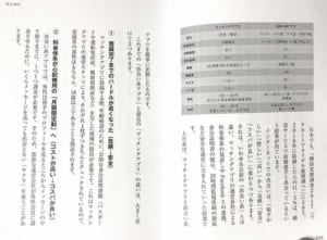 出会い2.0のウソが書かれている部分