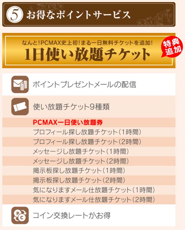 PCMAXプレミアムオプションのポイントサービス一覧